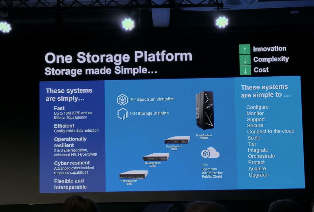 Kaita - IBM One Storage Platform
