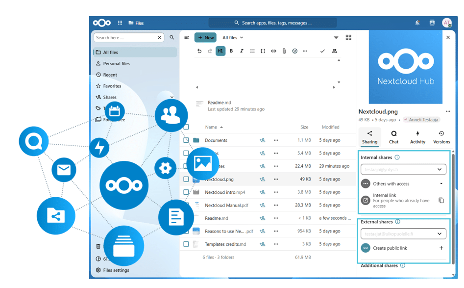 Nextcloud